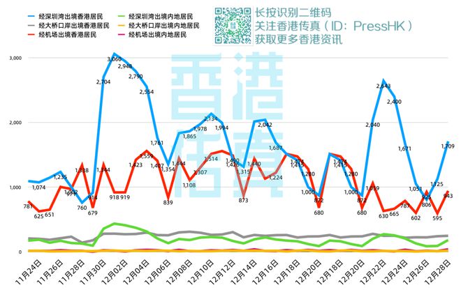 2024香港权威内部数据精准统计：GDP344.24天预测解析