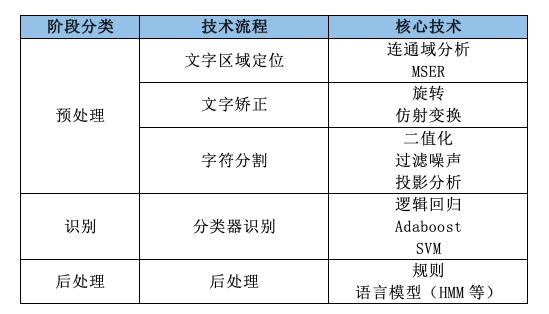 2024新奥资料库免费全览：深度解析综合策略与OCS850.55攻略秘籍