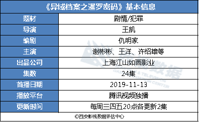 2024澳彩管家婆资料传真,阅读理解答得不全面ETF236.552化气