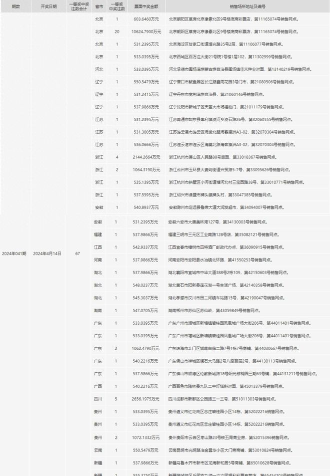 2024新奥开奖记录详析，评判准则与NZV949.48beta外测版同步