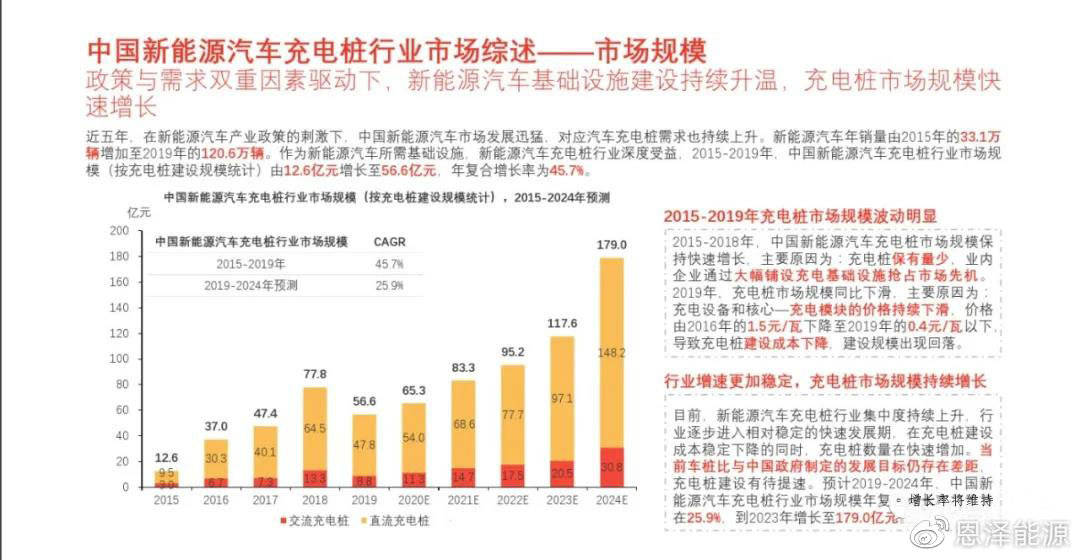 2024年新澳门数据无偿共享，能源动力领域大罗上仙BWX162.52