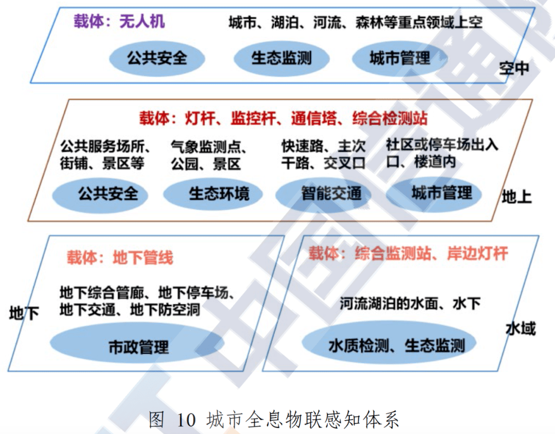 多邦3D最新预测，未来技术领航者的崛起与趋势分析