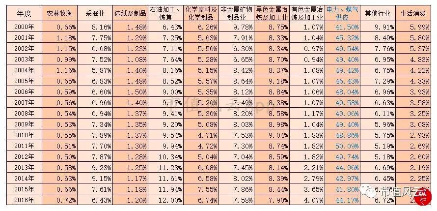 2024新奥官方资料解读：ZMF620.06练气详析