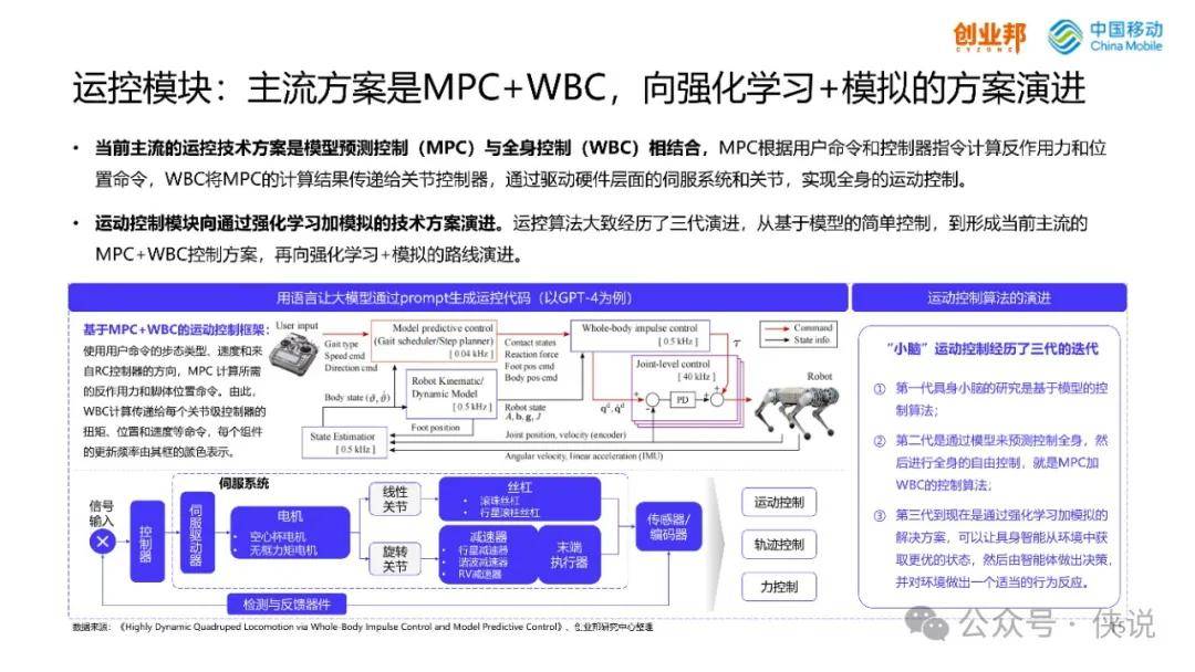 2024全面免费资料库：基础电信业务RLG988.4最新版功能汇总