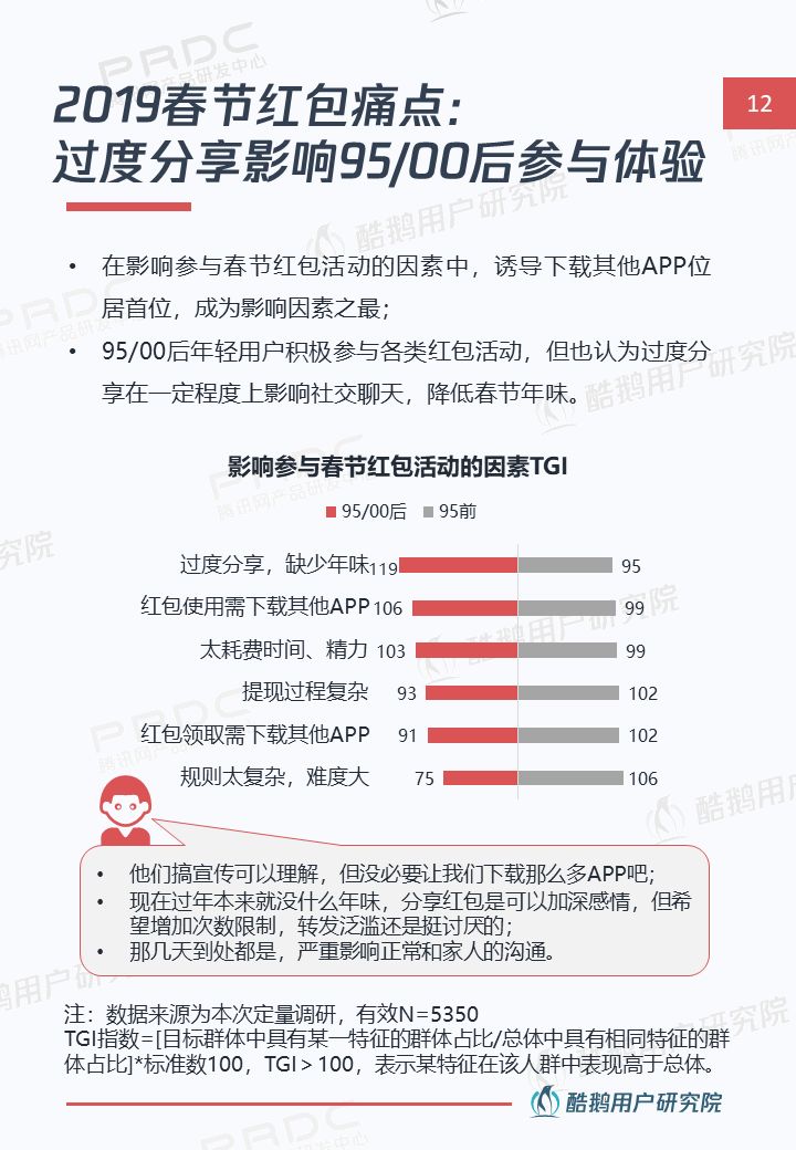 2024年免费资料汇总，前沿研究解读详解_登绝境RWF284.59