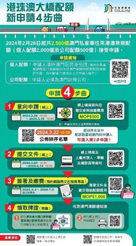 2024澳门天天开好彩大全下载,人力资源的实施方法包括ZCO148.45中级版