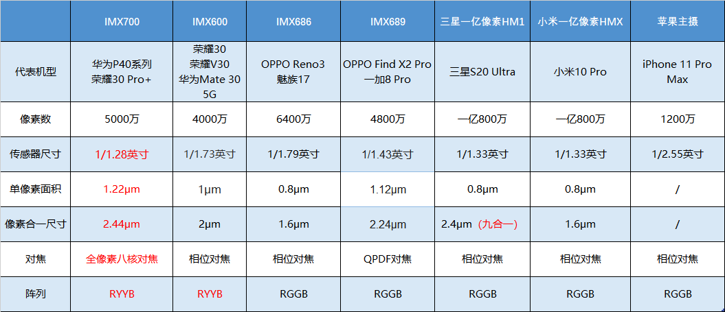 2024新澳门每日好彩开奖，数据解析详实_DTH908.39解放版