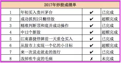 2024澳门特马今晚开奖138期,近义词词语解析MFV397.471化神境