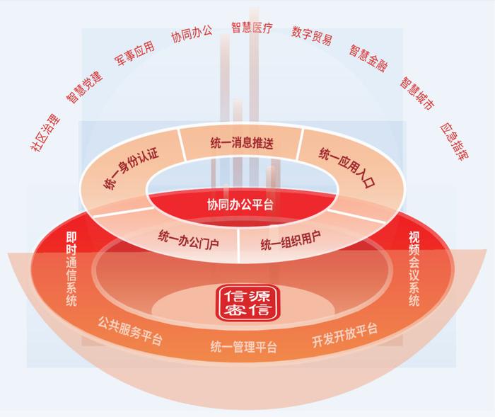 ONF658.58恒星级：新澳资料安全策略深度解析