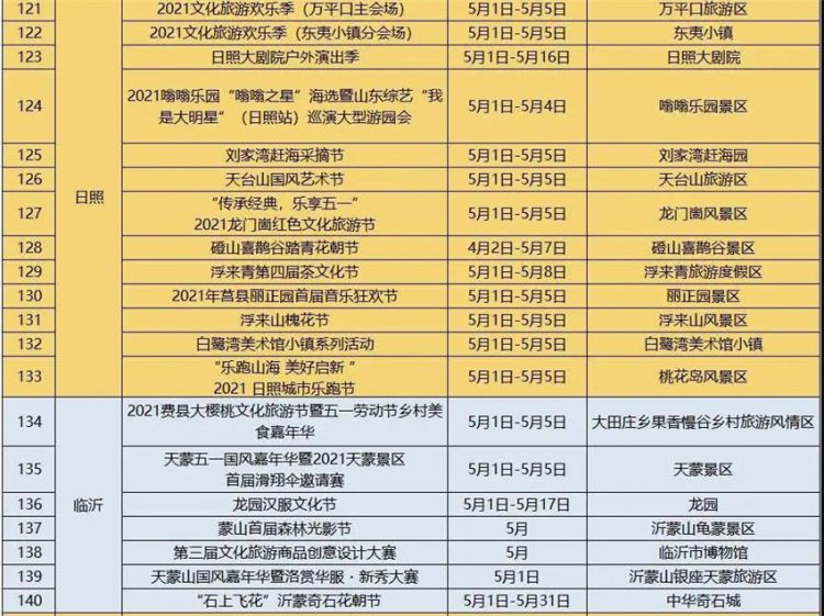 2024澳门特马今晚开奖138期,采购综合计划MSD511.55归一境