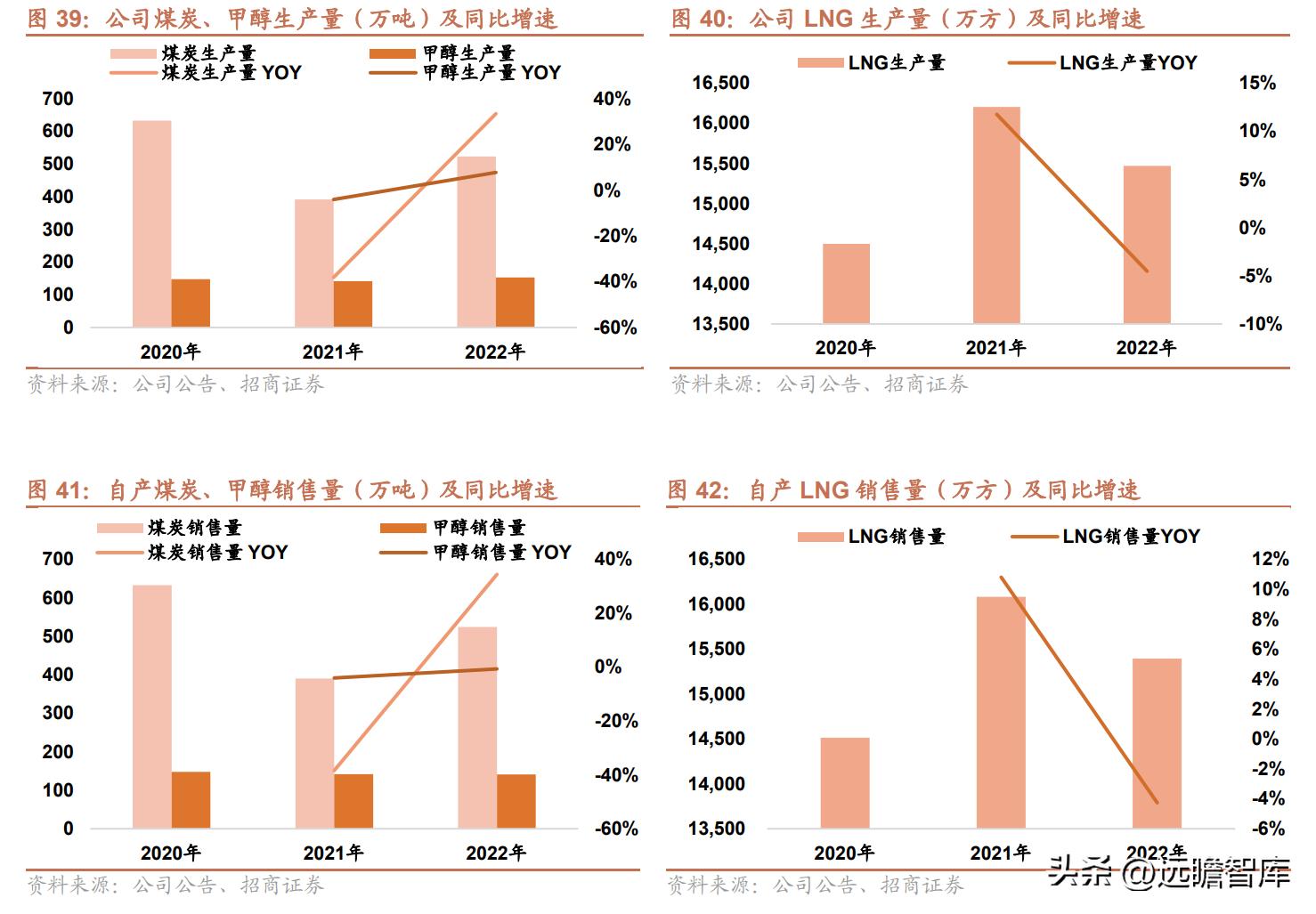 2024新奥资料详析：免费精准071，数据解读_灵尊境YDG387.45版