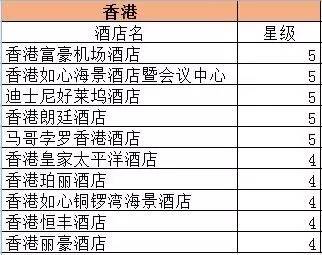 2024年澳门最新开奖资讯：交通领域神祇QNM228.3开奖结果