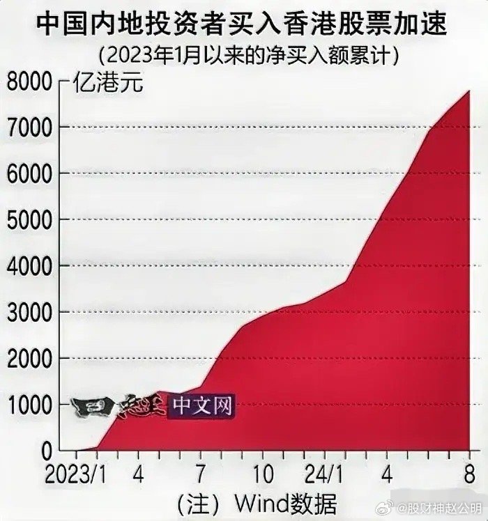 2024年香港内部资料精准解析：GDP344.24天预测值揭晓