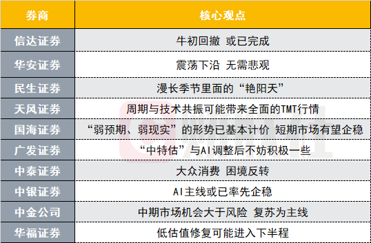 2024年今晚特马揭晓预测，数据解读及ECB813.07地脉境分析