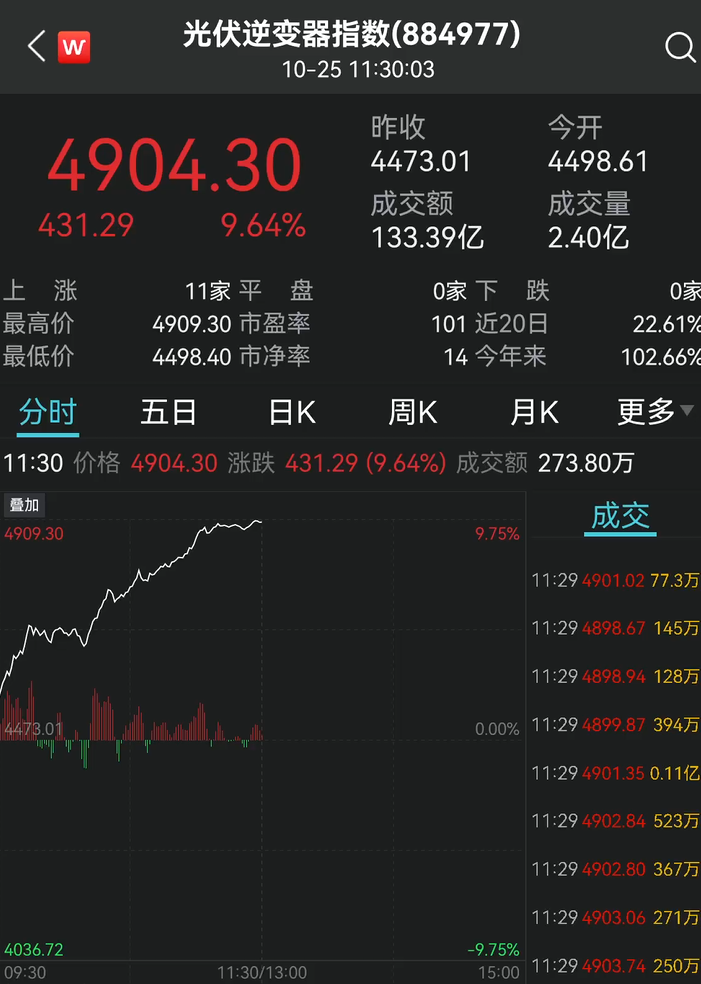 2024年香港今晚特马开奖预测：第6期详细解读，时代资料与轮海MCN232.88揭晓