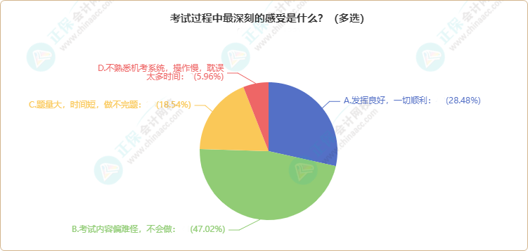 2024年全新澳州数据资源免费精准，安全评估策略方案——星辰神衹OHD972.6