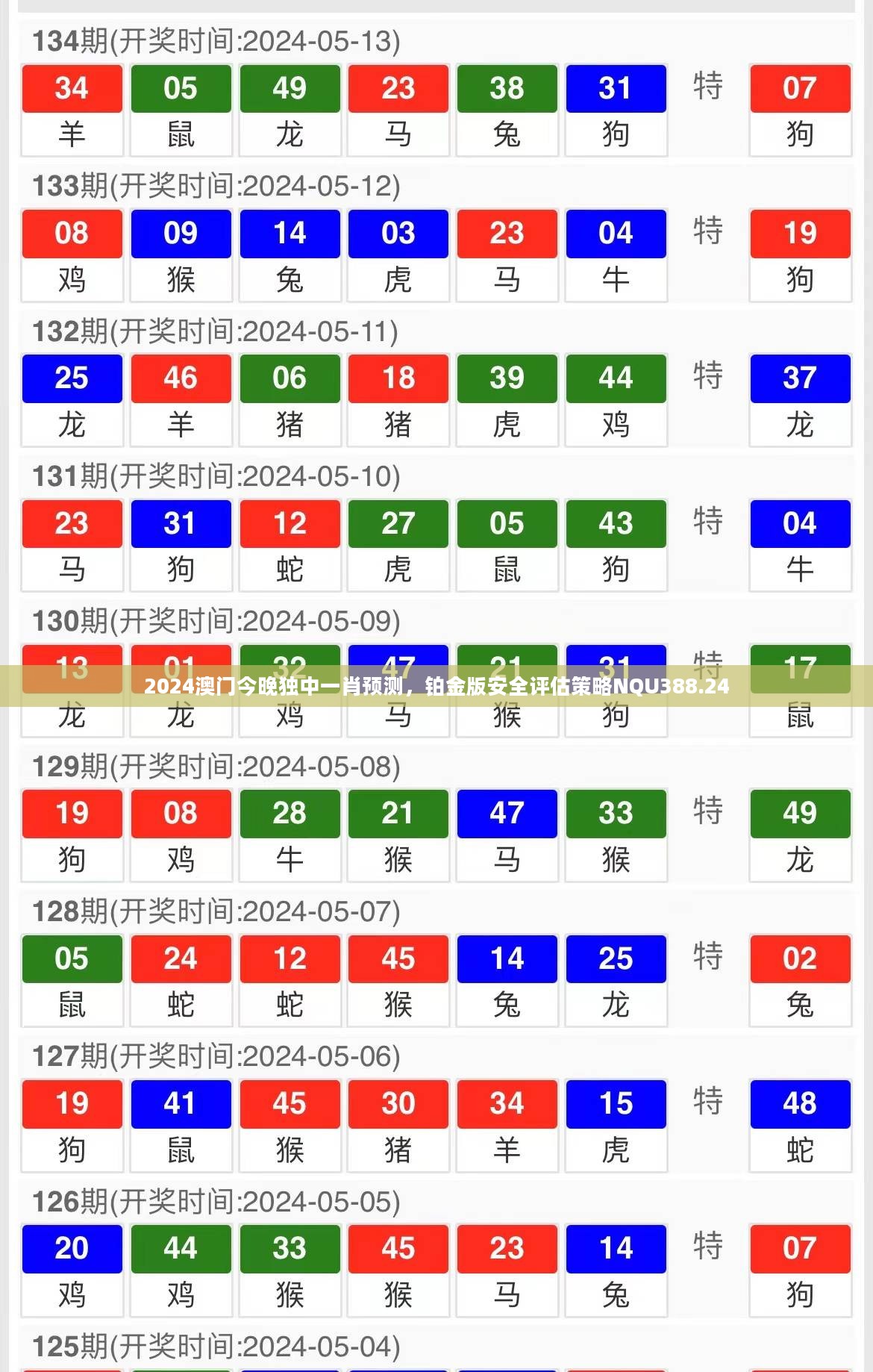 2024澳门今晚必开一肖,模糊综合评判理论概念TOD853.107半仙