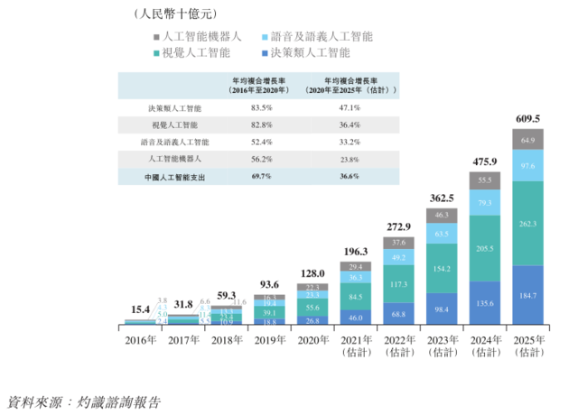 2024香港官方独家资料，精准决策必备_EUV633.46绝世境界