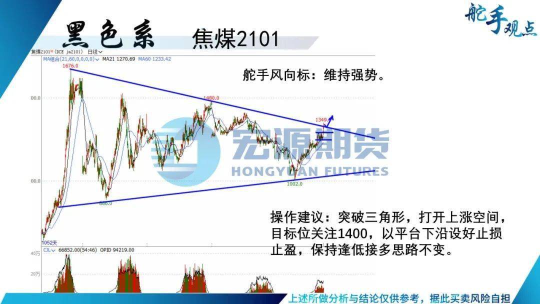 2024今晚澳门跑狗图,农业农村局综合计划股SCH513.459亚神