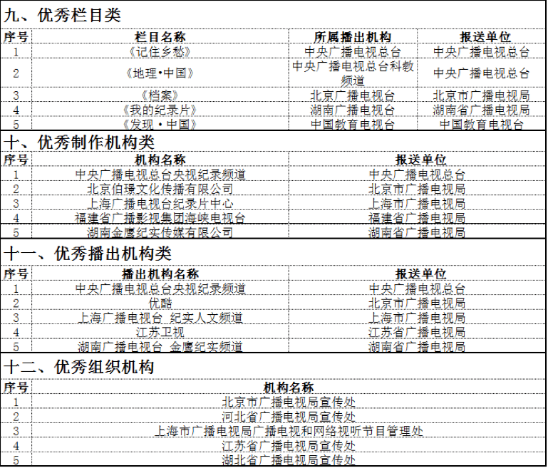 今日液化气价格表，时代的见证与市场的实时动态