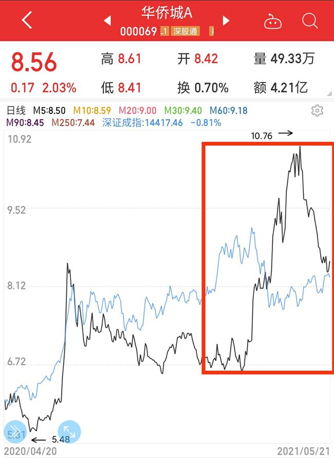 香港股市行情最新动态，变化中的机遇与挑战的自我超越之旅