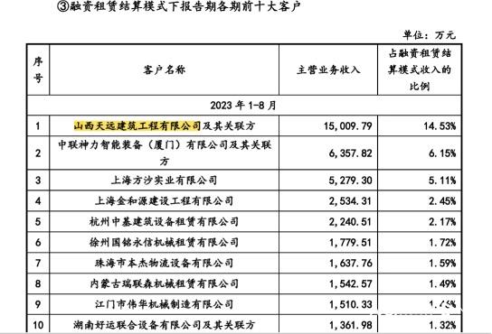 新澳门内部一码精准公开,综合计划专业管理能力_45.85.55周雨彤