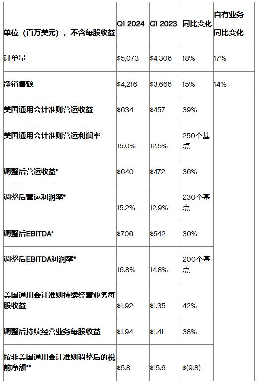 2024新澳门正版挂牌,重大行政决策资料_69.37.4黄金价格