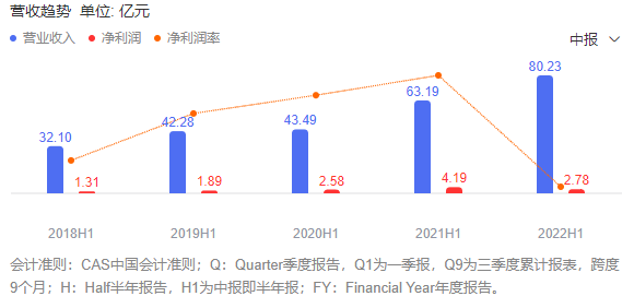 2024新澳天天彩资料免费提供,手机市场需求分析_科大讯飞WKO48.19.51