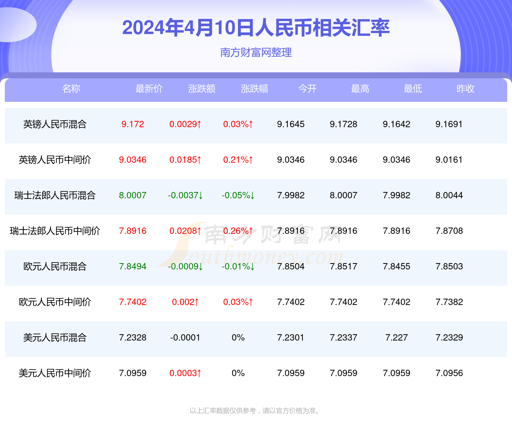 2024年新澳门今晚开奖结果2024年,话说不多最佳精选_50.58.22科创50