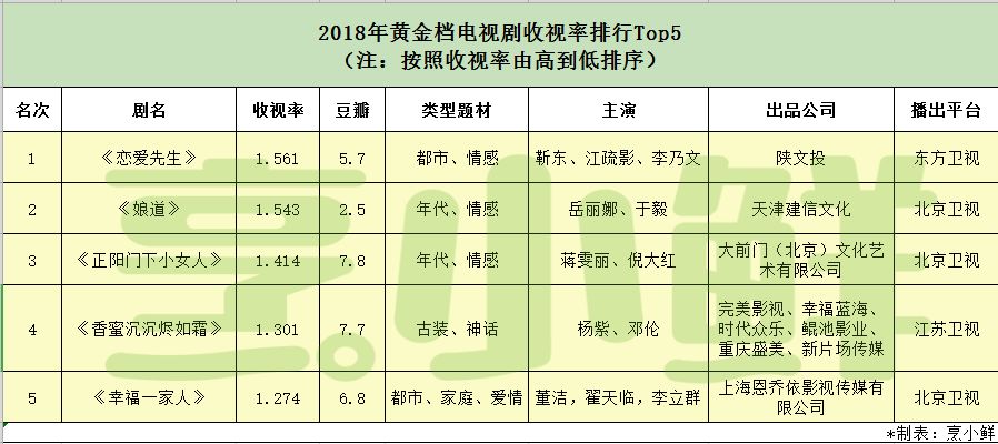 2024澳门天天开好彩大全免费,科目四全面解答题视频_32.53.88张雨霏