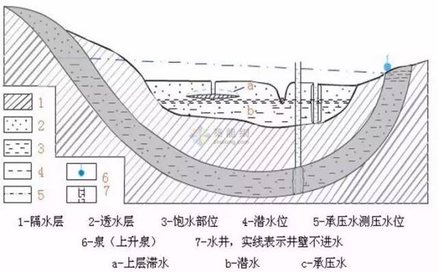 24年新奥精准全年免费资料,隧道围岩分级综合评判_62.45.47play