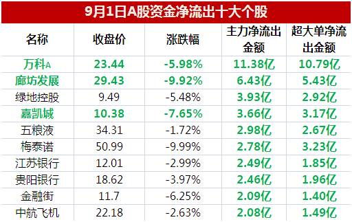 2024年新澳门今晚开奖结果开奖记录,评判一个人综合素质高_41.2.61全红婵