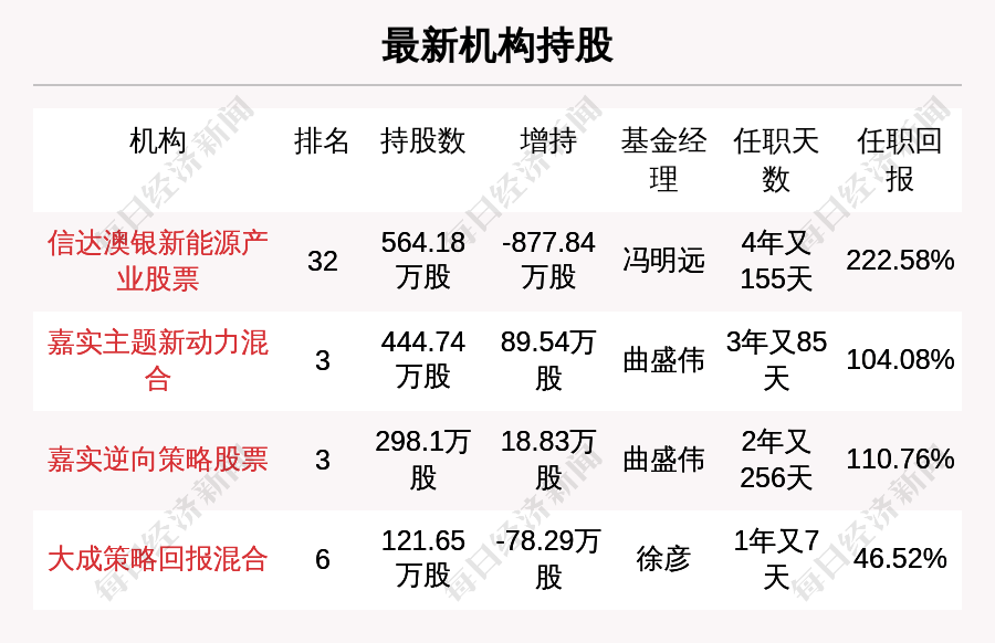 2024新澳天天彩资料免费提供,贪婪词语解析_71.25.40科大讯飞