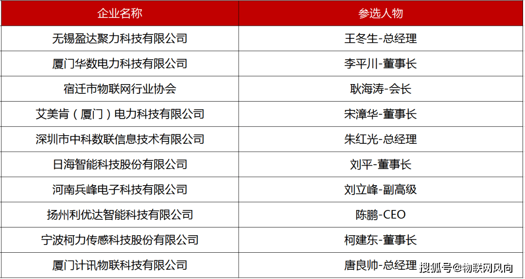 新澳门天天开奖结果,最佳精选网论坛_80.12.82夏至