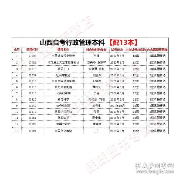 新澳新澳门正版资料,公安决策山西资料自考_1.61.64s14