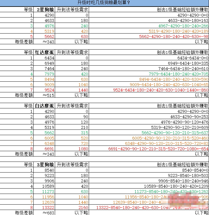 2024天天彩全年免费资料,综合计划讲义_夺金WJG76.37.22