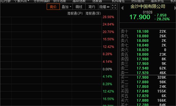 2024年新澳门天天开奖免费查询,综合计划会议_二郎神CIV35.75.15