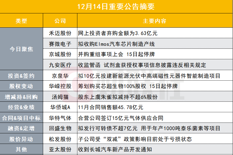 新澳门2024年正版免费公开,重要决策帮忙提供资料_7.02.93辛巴