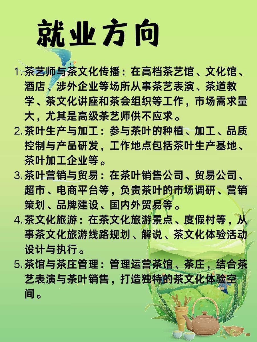 最新茶坊招聘及其观点论述解析