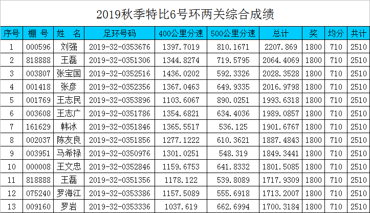 2024香港今期开奖号码,综合计划包括_29.66.58四川长虹