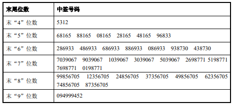 2024香港历史开奖结果查询表最新,月海词语解析_海蜇DIQ21.77.18