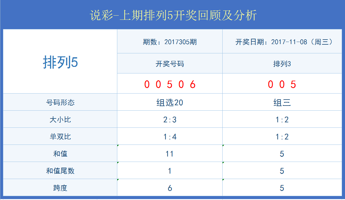 2024年澳门今晚开奖,数据包络分析法_62.71.85黑神话