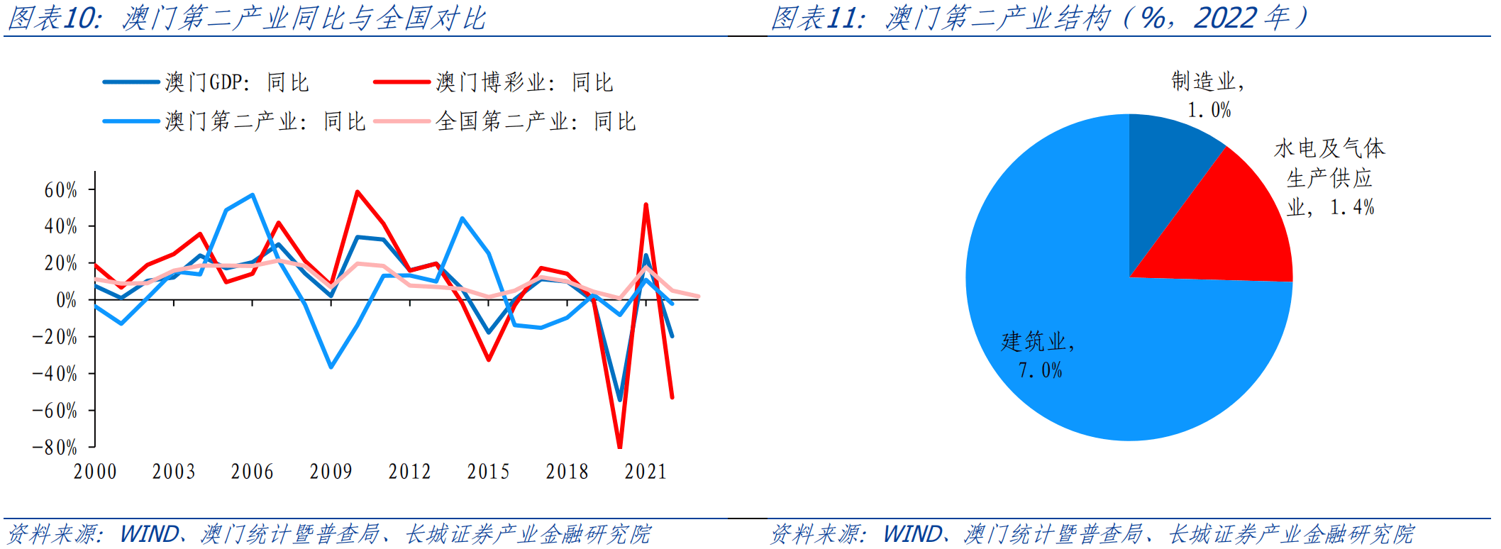 新澳门彩出号综合走势,实施生态资源经济化_77.17.93su