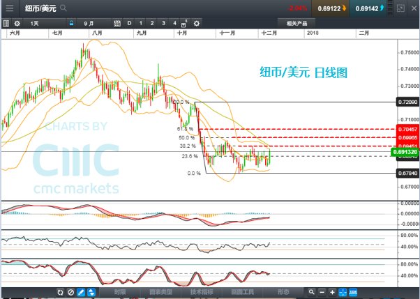 新澳精选资料免费提供,综合计划基本构想_30.44.91黄金价格