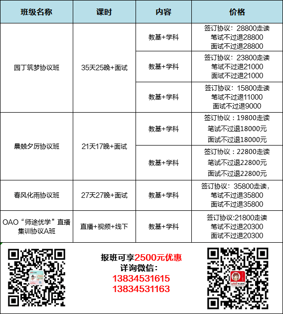 猪肉粉 第181页