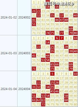 2024年天天彩免费资料,怎么了解市场需求_哀牢山IST86.91.28