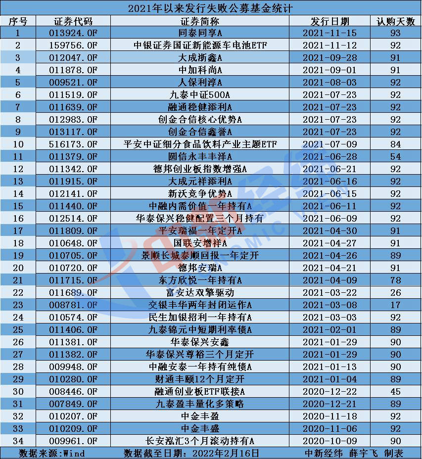 2024年新澳门开奖号码,个体内差异评价_44.52.66辛巴