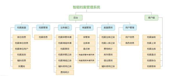 2024全年资料免费大全功能,其它安全真题答案及解析_郑钦文UWI58.23.4