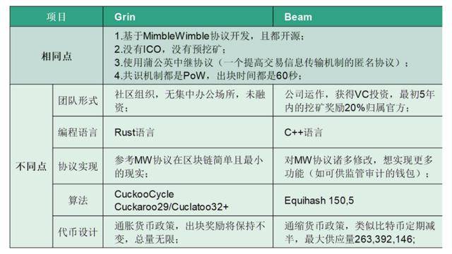 2024新奥精准正版资料,煤田资源法实施细则_比特币PRZ36.96.97