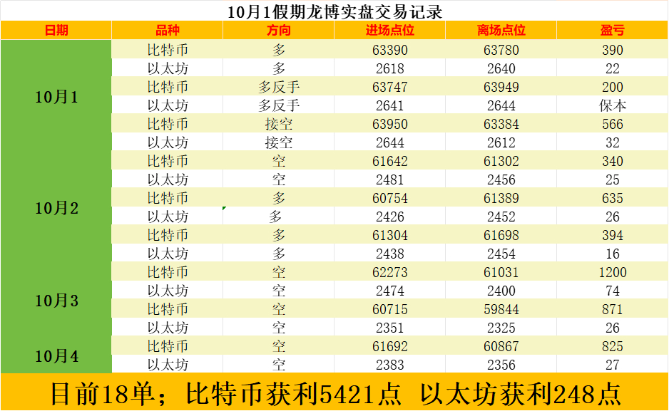 最准一肖一码一一中特,销售顾问综合评判表_比特币NWC96.99.30